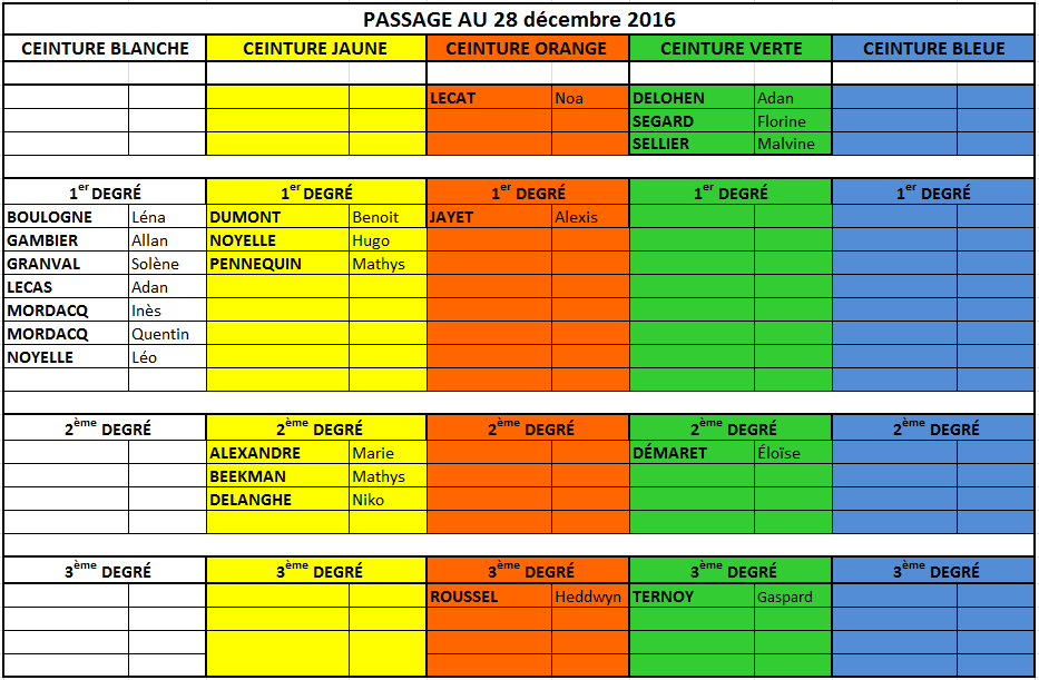 passage-au-28-decembre-2016